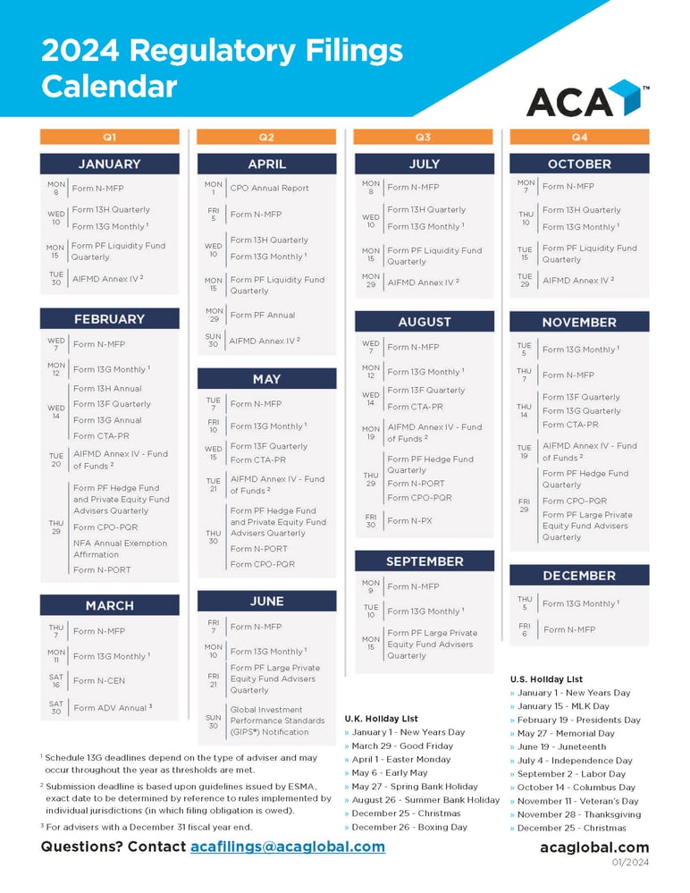 2024 Regulatory Filings Calendar for Investment Advisers